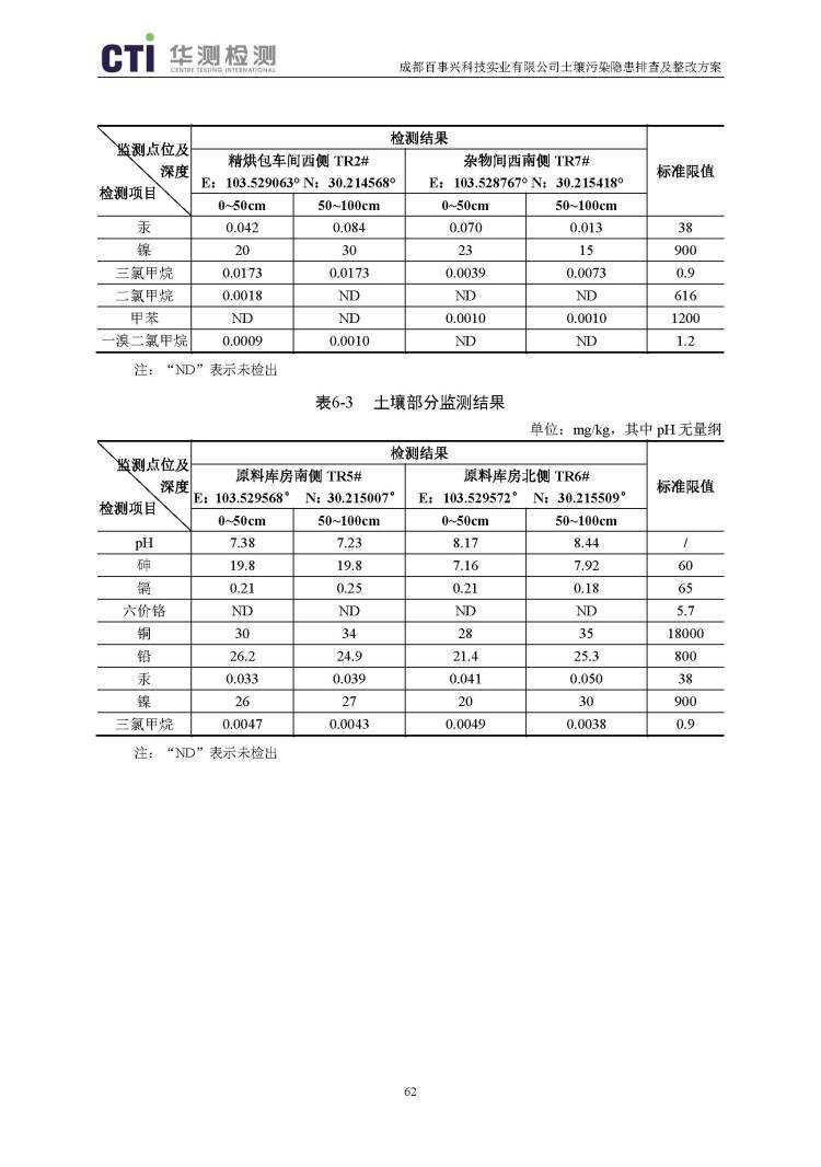 1713947971959682.jpg 1713947971959682.jpg